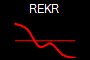 REKR